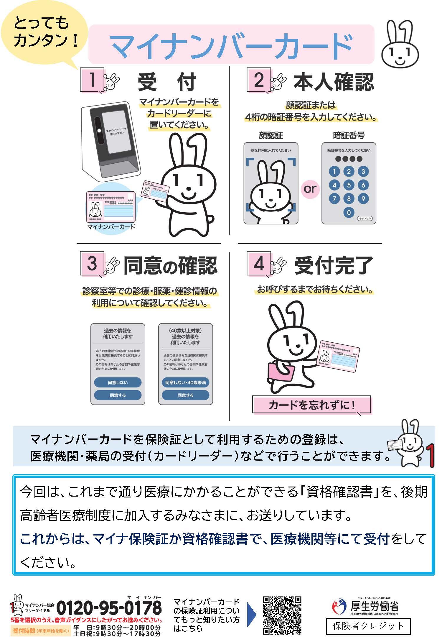 （別紙１・２）後期高齢者医療制度加入者向けリーフレット_ページ_2.jpg